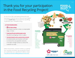 Muni-RecycleSmart-CA-Business-Restaurant-Food-Recycling