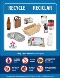 Recycling-guide