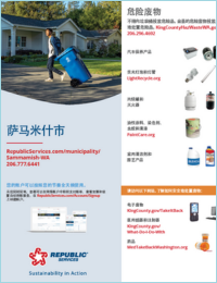 Sammamish-Recycling-Guide-2024-25-Chinese