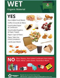 San-Jose-Wet-Dry-Customized-Poster