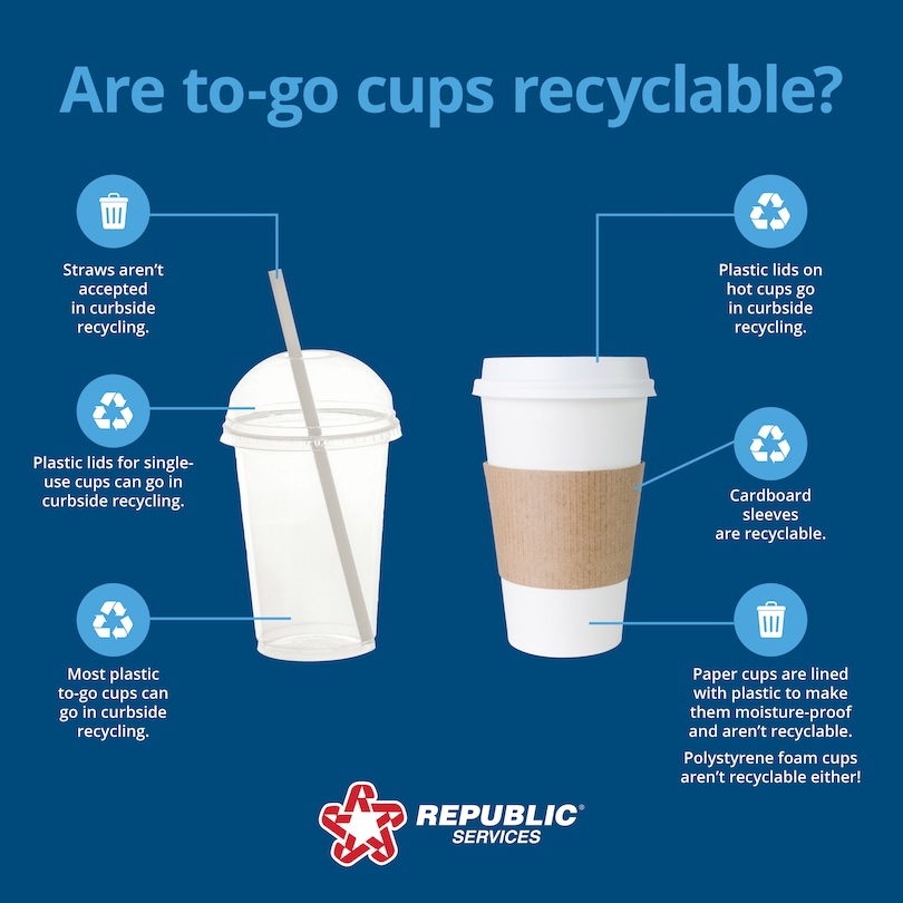 To-Go-Cups-Recycling-Guidelines