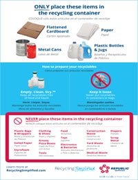 Muni-UT-County-Recycling-Simplified-Guidelines