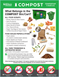 Union-City-Compost-Guidelines-2025