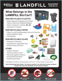 Union-City-Landfill-Guidelines-2025