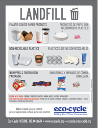 Lafayette-CO-trash-guidelines