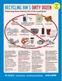 Lafayette-CO-recycling-contaminants