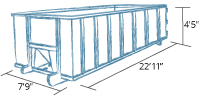 Large Dumpster Industrial Rectangle 20 yard