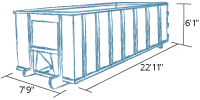 Large Dumpster Industrial Rectangle 30 yard