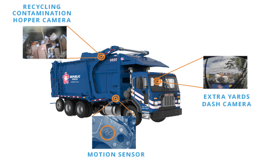 truck infographic