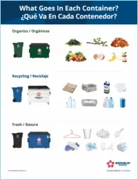 What-Goes-in-Each-Container-Flyer