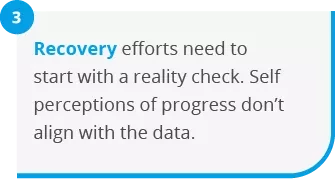 three report pages for circularity index