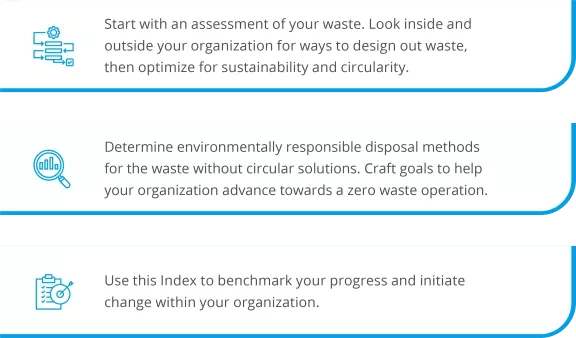 three report pages for circularity index